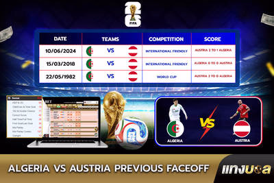 Algeria vs Austria  Previous Faceoff