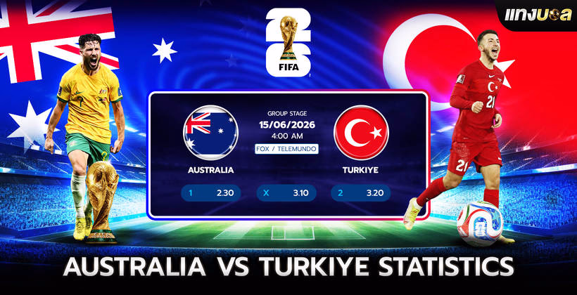 Australia vs Turkiye Statistics