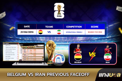 Belgium vs Iran  Previous Faceoff