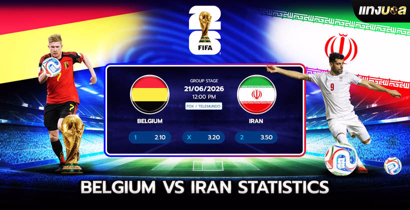 Belgium vs Iran Statistics