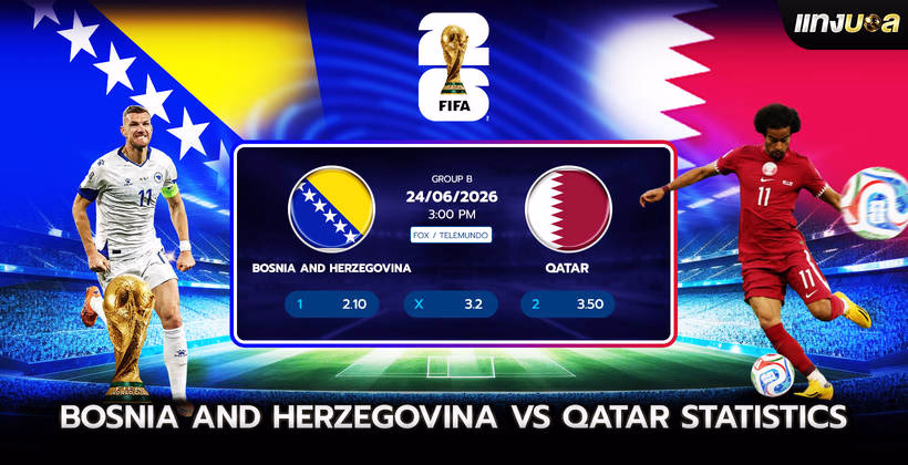 Bosnia and Herzegovina vs Qatar Statistics