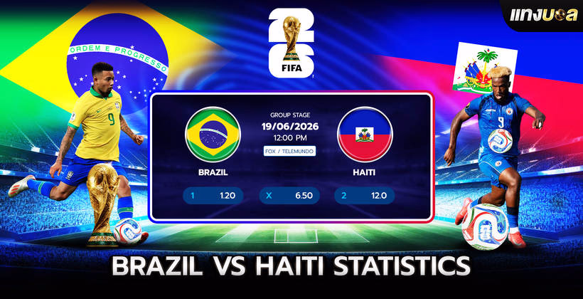 Brazil vs Haiti Statistics