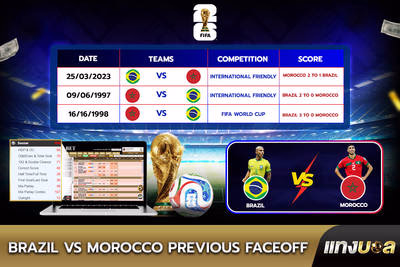 Brazil vs Morocco Previous Faceoff