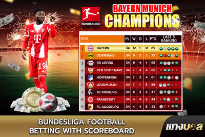 Bundesliga Football Betting with Scoreboard