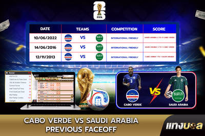Cabo Verde vs Saudi Arabia Previous Faceoff