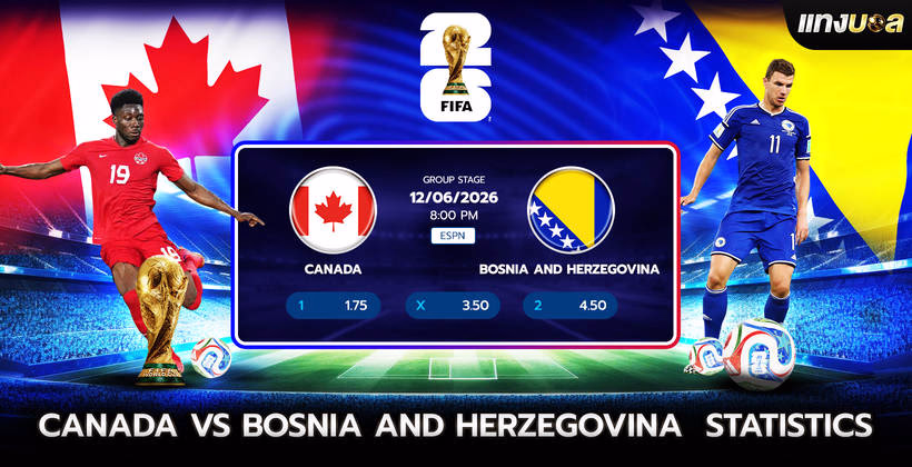 Canada vs Bosnia and Herzegovina  Statistics