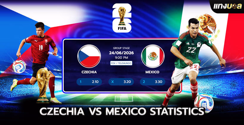 Czechia vs Mexico Statistics