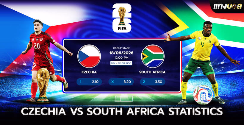 Czechia vs South Africa Statistics