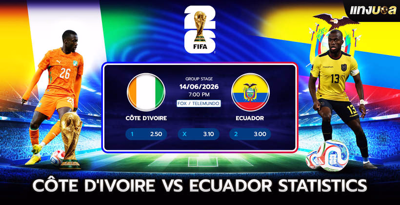 Côte d'Ivoire  vs Ecuador Statistics