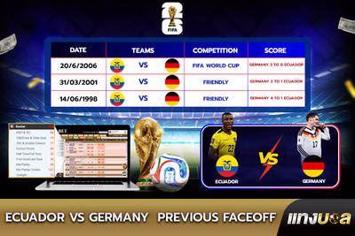 Ecuador vs Germany  Previous Faceoff