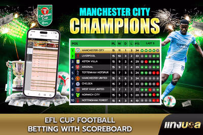 EFL Cup Football Betting with Scoreboard