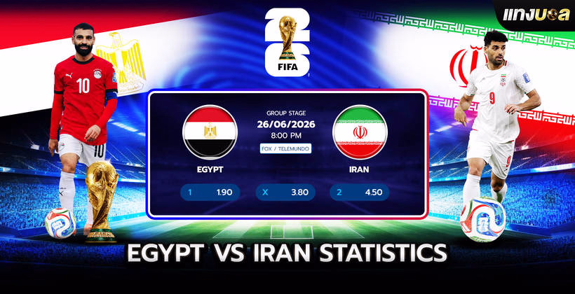 Egypt vs Iran Statistics