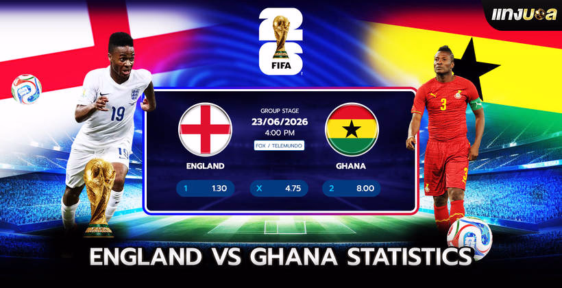 England vs Ghana Statistics