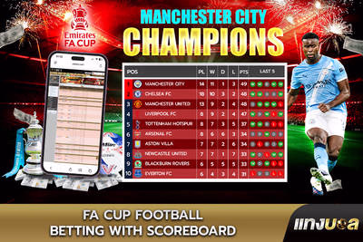 FA Cup Football Betting with Scoreboard