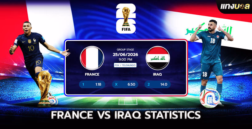 France vs Iraq Statistics