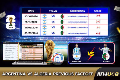 Game Odd of  Argentina vs Algeria?