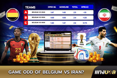 Game Odd of  Belgium vs Iran?