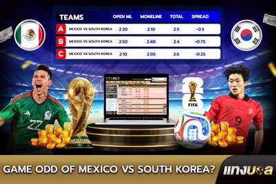 Game Odd of  Mexico  vs South Korea?