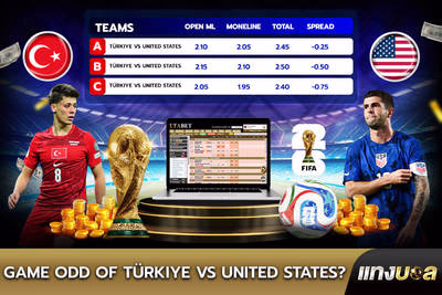 Game Odd of Türkiye vs United States?