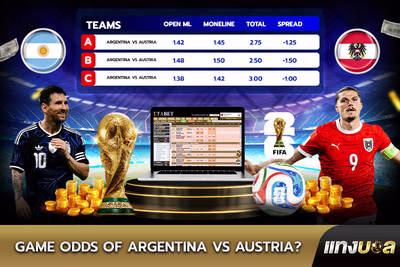 Game Odds of Argentina vs Austria?