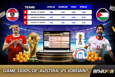 Game Odds of  Austria vs Jordan?