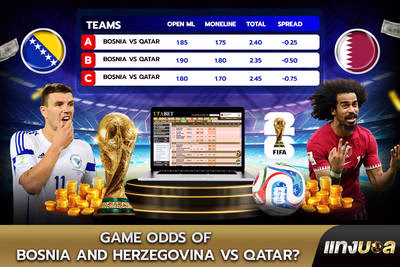 Game Odds of  Bosnia and Herzegovina vs Qatar?