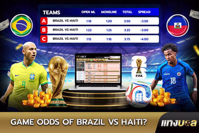 Game Odds of Brazil vs Haiti?