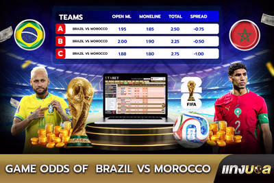 Game Odds of  Brazil vs Morocco