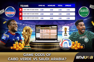 Game Odds of  Cabo Verde vs Saudi Arabia?