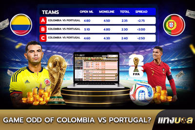 Game Odds of  Colombia vs Portugal?