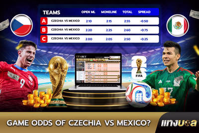 Game Odds of Czechia vs Mexico?