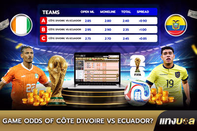 Game Odds of  Côte d'Ivoire vs Ecuador?