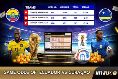 Game Odds of  Ecuador vs Curaçao?