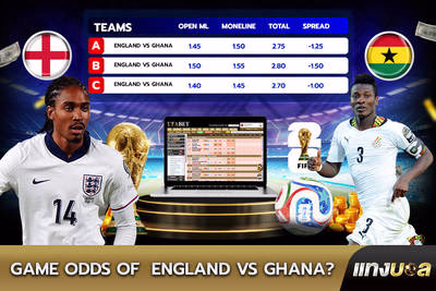 Game Odds of  England vs Ghana?
