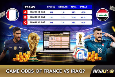 Game Odds of France vs Iraq?
