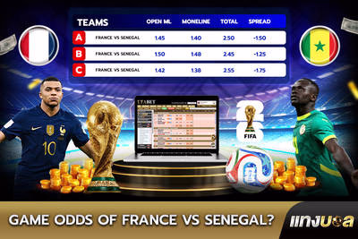 Game Odds of France vs Senegal?