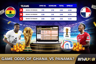 Game Odds of  Ghana vs Panama?