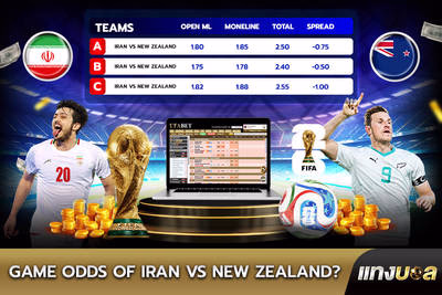Game Odds of Iran vs New Zealand?