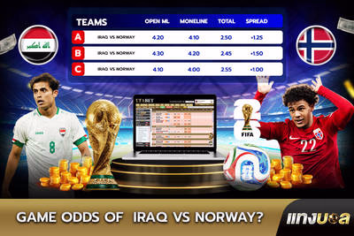 Game Odds of  Iraq vs Norway?