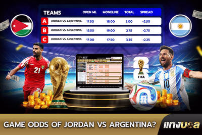 Game Odds of Jordan vs Argentina?