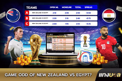 Game Odds of  New Zealand vs Egypt?