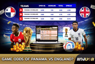 Game Odds of Panama vs. England?