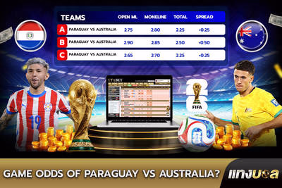 Game Odds of Paraguay vs Australia?