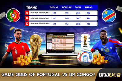 Game Odds of  Portugal vs DR Congo?