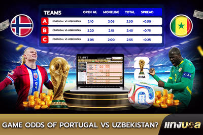 Game Odds of Portugal vs Uzbekistan?