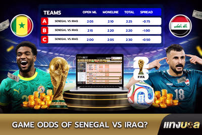 Game Odds of Senegal vs Iraq?