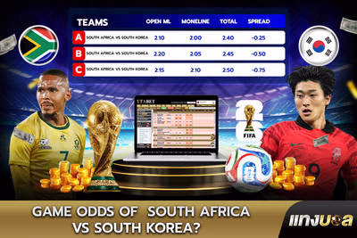 Game Odds of  South Africa vs South Korea?
