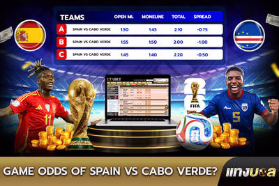 Game Odds of Spain vs Cabo Verde?