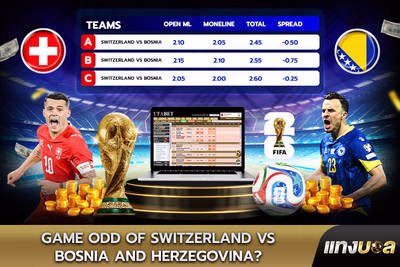 Game Odds of  Switzerland  vs Bosnia and Herzegovina?