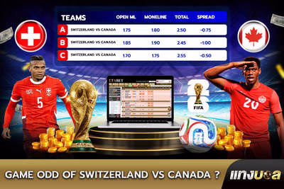 Game Odds of  Switzerland vs Canada ?